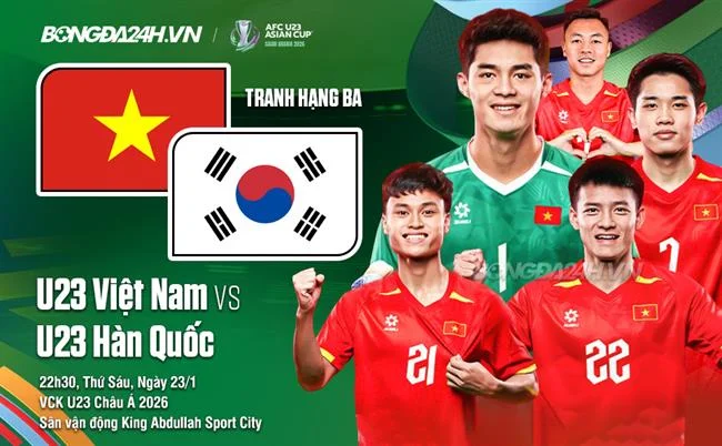 Một người đang đặt câu hỏi và một người khác đang trả lời, tượng trưng cho phần Câu hỏi Thường gặp.